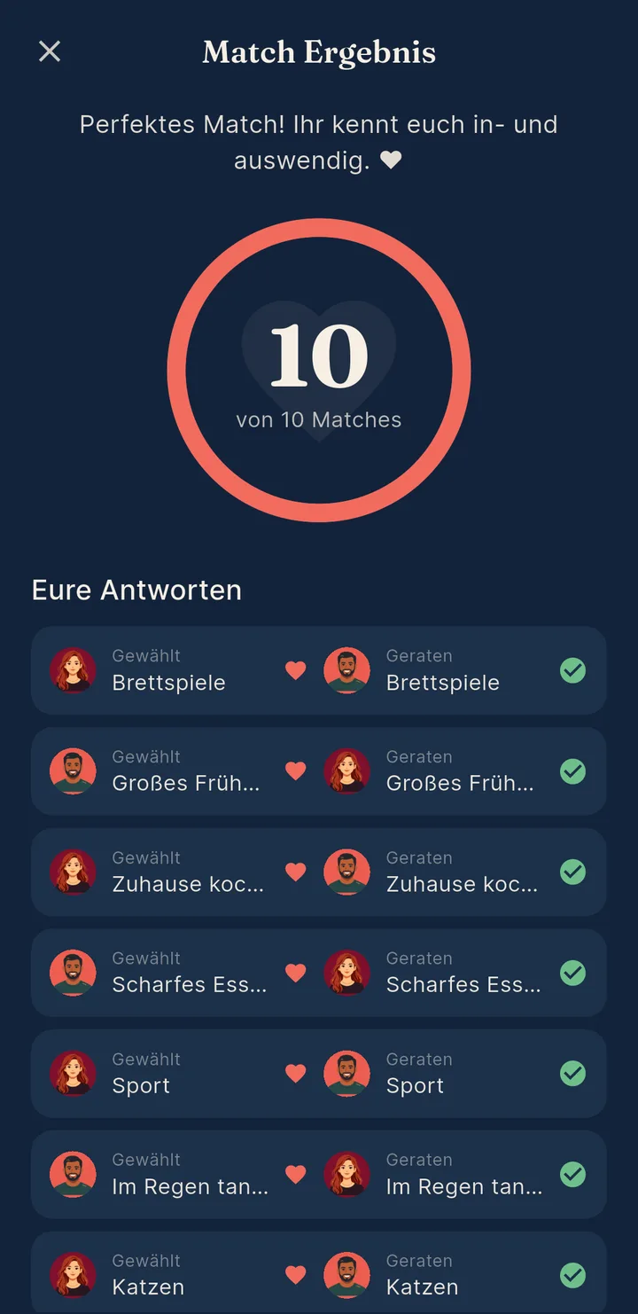Match-Ergebnis mit Trefferquote und Antwortvergleich